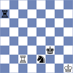 Mieles Palau - Gokerkan (chess.com INT, 2023)