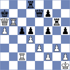 Terry - Garzon Zapatanga (chess.com INT, 2025)