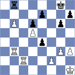 Mohammad - Moskvin (chess.com INT, 2024)