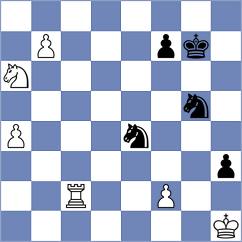 Bora - Kokoszczynski (chess.com INT, 2024)