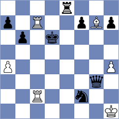 Sovetbekova - Ladan (chess.com INT, 2024)