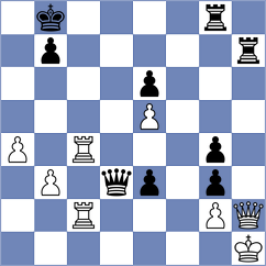 Eilers - Skuhala (chess.com INT, 2023)