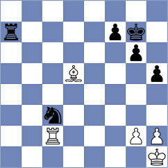 Golubev - Ruiz (Chess.com INT, 2019)