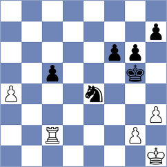 Piliposyan - Boiko (Kharkov, 2008)