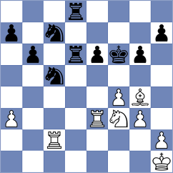 Dujardin - Rodriguez (Lyon, 2004)