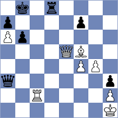 Pajeken - Zhukova (chess.com INT, 2023)
