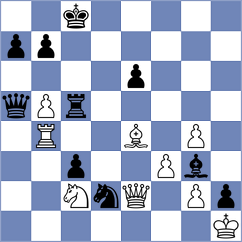 Vlassov - Gholami Orimi (chess.com INT, 2023)