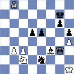 Arshiya Das - Darmanto (chess.com INT, 2024)