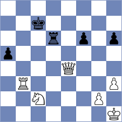 Smeets - Eilenberg (chess.com INT, 2024)