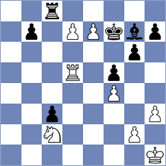 Caruana - Panarin (chess.com INT, 2022)