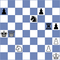 Shkapenko - Zimmermann (chess.com INT, 2024)
