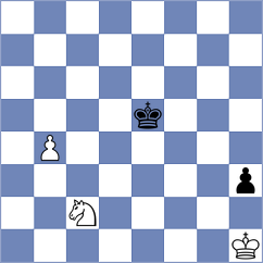 Pham Le Thao Nguyen - Sharankov (chess.com INT, 2025)