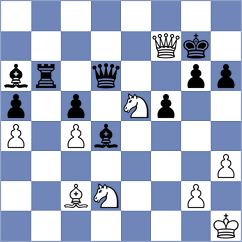 Zhou - Brunner (chess.com INT, 2022)