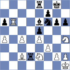 Zaichenko - Grochal (chess.com INT, 2024)