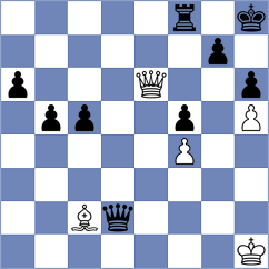 Baljevic - Starcevic (Belgrade, 2005)