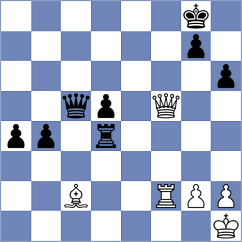 Melikhov - Rose (chess.com INT, 2024)