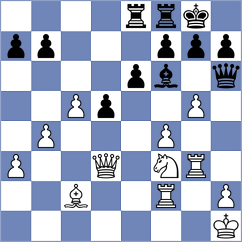 Sukandar - Perez de Miguel (chess.com INT, 2023)