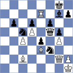 Kiewra - Corona Monraz (chess.com INT, 2025)