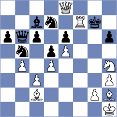 Gatterer - Quispe Santacruz (chess.com INT, 2025)