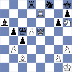 Cacheiro Blanco - Poddubnyi (chess.com INT, 2024)