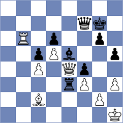 Setumadhav - Nepomniachtchi (chess.com INT, 2025)
