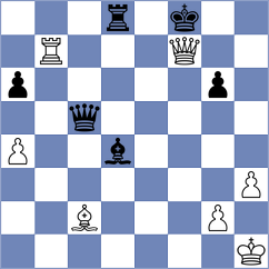 Luukkonen - Cordeiro (chess.com INT, 2025)