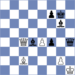 Avila - Baltabaev (chess.com INT, 2025)