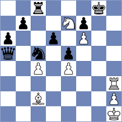 Ozer - Devaev (chess.com INT, 2024)
