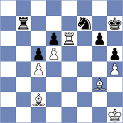 Hua - Alvir (chess.com INT, 2025)