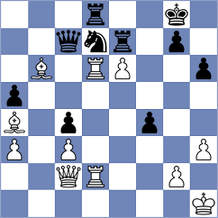 De Souza - Ribeiro (Brazil, 1997)