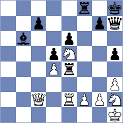 Kapitsyn - Ismayil (chess.com INT, 2022)