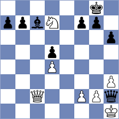 Lohani - Ai (chess.com INT, 2023)