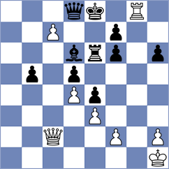 Ahmad - Khazhatuly (chess.com INT, 2025)