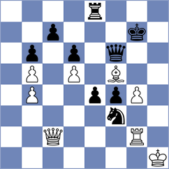 Novak - Kovacic (Croatia, 2011)