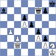 Emms - Makkar (England ENG, 2024)
