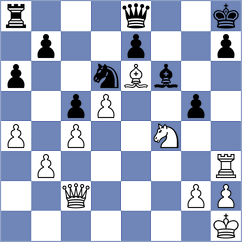 Boudia - Minla (Mulhouse, 2005)