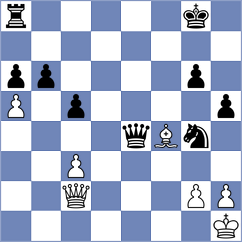 Zemlyanskii - Aravindh (chess.com INT, 2023)