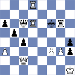 Arabidze - Yagiz (chess.com INT, 2025)