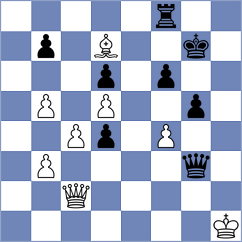 Sabar - Coca Cubillos (chess.com INT, 2024)