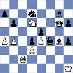 Escribano Rodriguez - Suvradeepta (Llinars del Valles ESP, 2024)