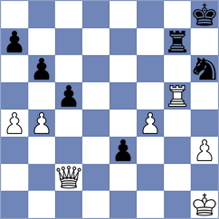 Rietze - Arvizu Borchardt (chess.com INT, 2025)