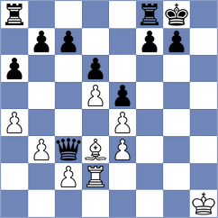 Rosu - Sharikov (Europe Echecs INT, 2021)