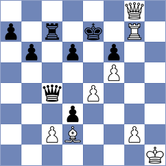 Koernlein - Bittner (Griesheim, 2002)