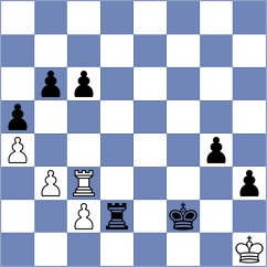 Hasangatin - Sadykov (chess.com INT, 2023)