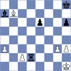 May Sanchez - Hobaica (chess.com INT, 2025)
