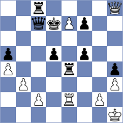 Mukhutdinov - Makarian (chess.com INT, 2024)