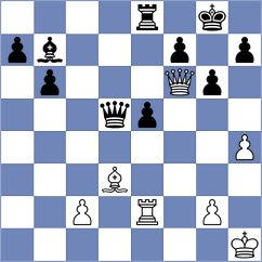 Rietveld - Fedorchuk (Ghent, 2010)
