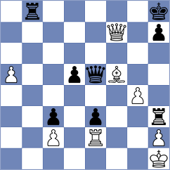 Kutepov - Abzalov (Vladimir, 2004)