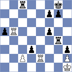 Harutjunyan - Holt (Chess.com INT, 2015)
