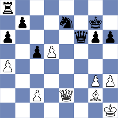 Dicen - Zarnicki (chess.com INT, 2025)